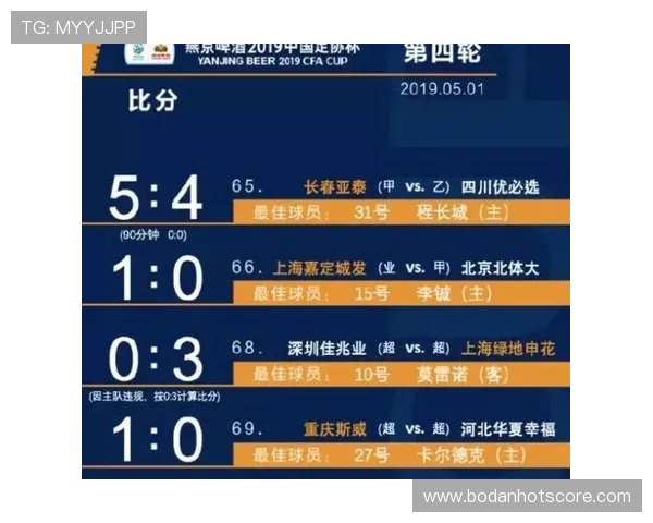 欧赔怎么看波胆比分避坑指南平台对比防骗