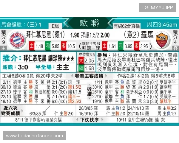 欧冠波胆推荐避坑指南彩票与数字高频玩法防骗