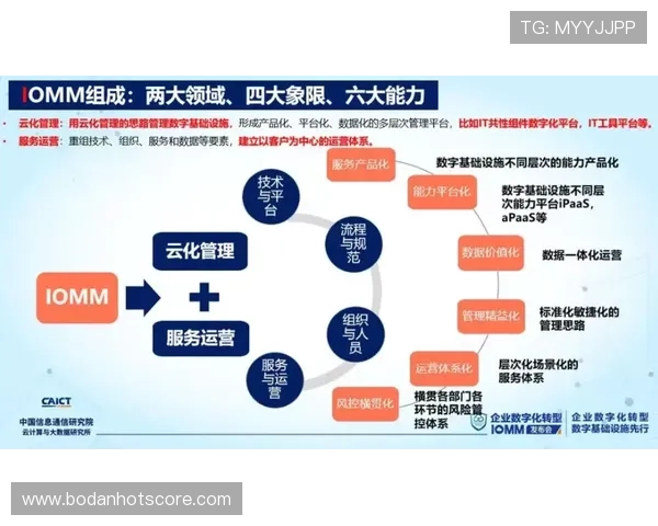 波胆分析核心要素避坑指南彩票与数字高频玩法