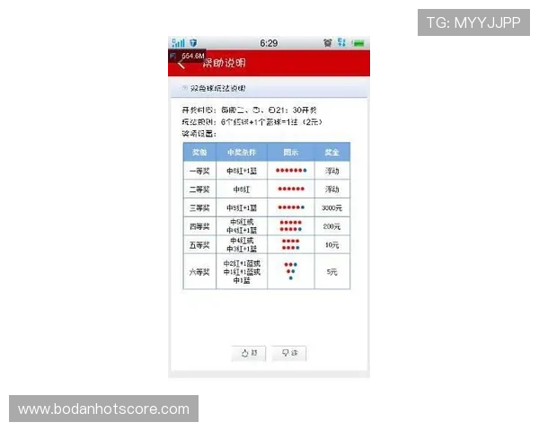 买球开户避坑指南 彩票与数字高频玩法防骗攻略