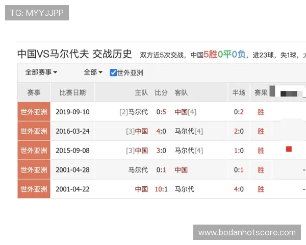 足球竞彩比分奖金计算器电子竞技投注防坑指南
